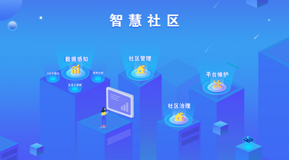 智慧社区解决方案的可靠性到底怎么样